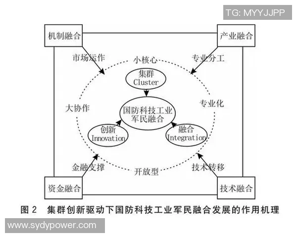 广州乒乓球队的意识探讨与发展路径分析专题研究