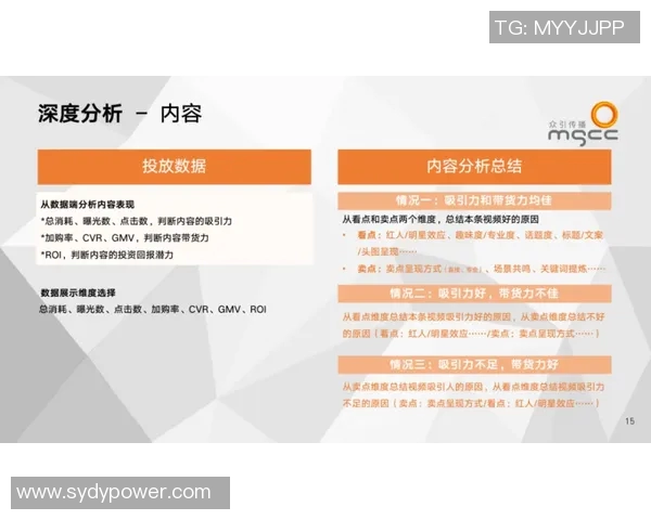 以赞助为核心推动品牌联动与市场拓展策略分析 以赞助为核心推动品牌联动与市场拓展策略分析